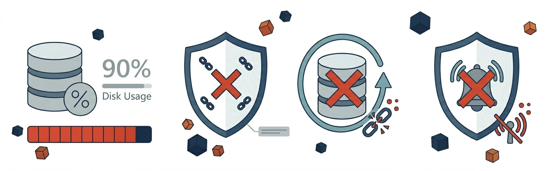 Аудит интернет-магазина: типичные проблемы сервера на Битрикс