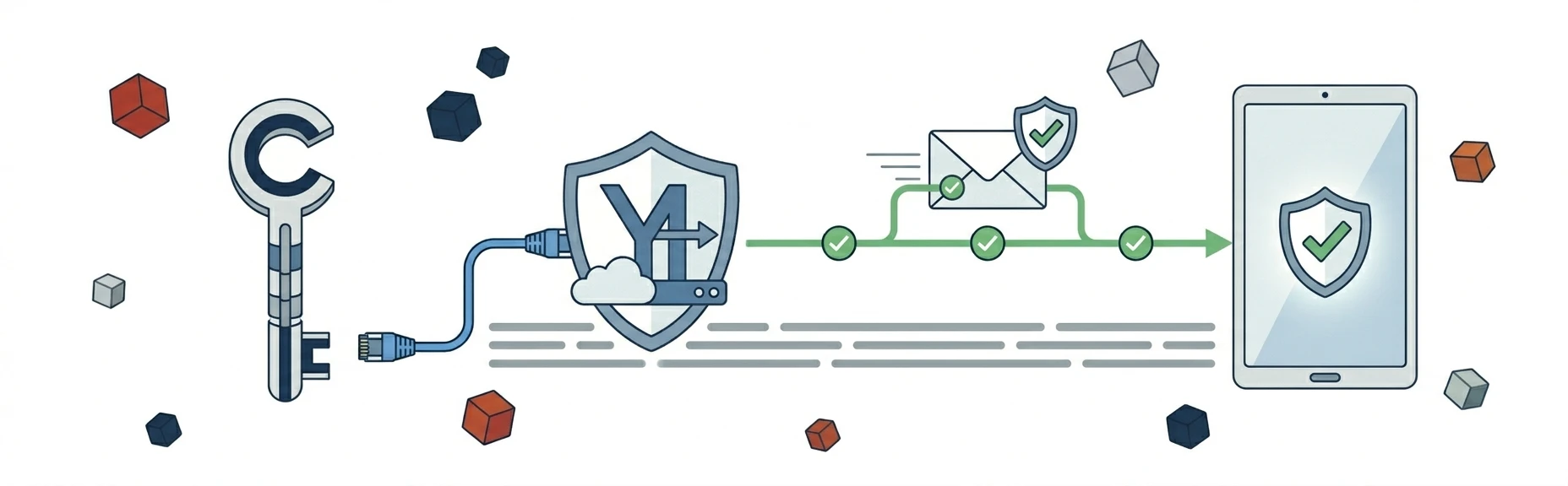 Иллюстрация добавления DKIM-записи и SPF-записи в DNS домена для 1С-Битрикс