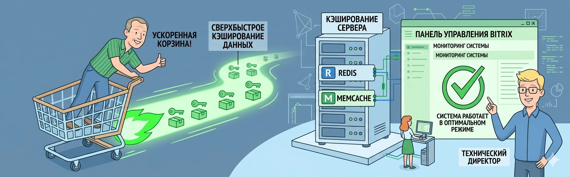Кэш Битрикс: Redis, Memcache и почему без них магазин тормозит